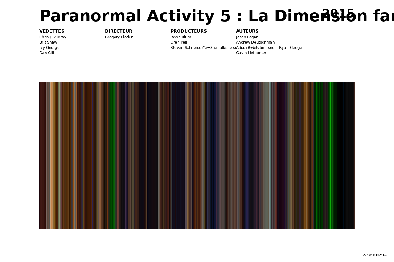 Aperçu de l’affiche pour Paranormal Activity 5 : La Dimension fantôme